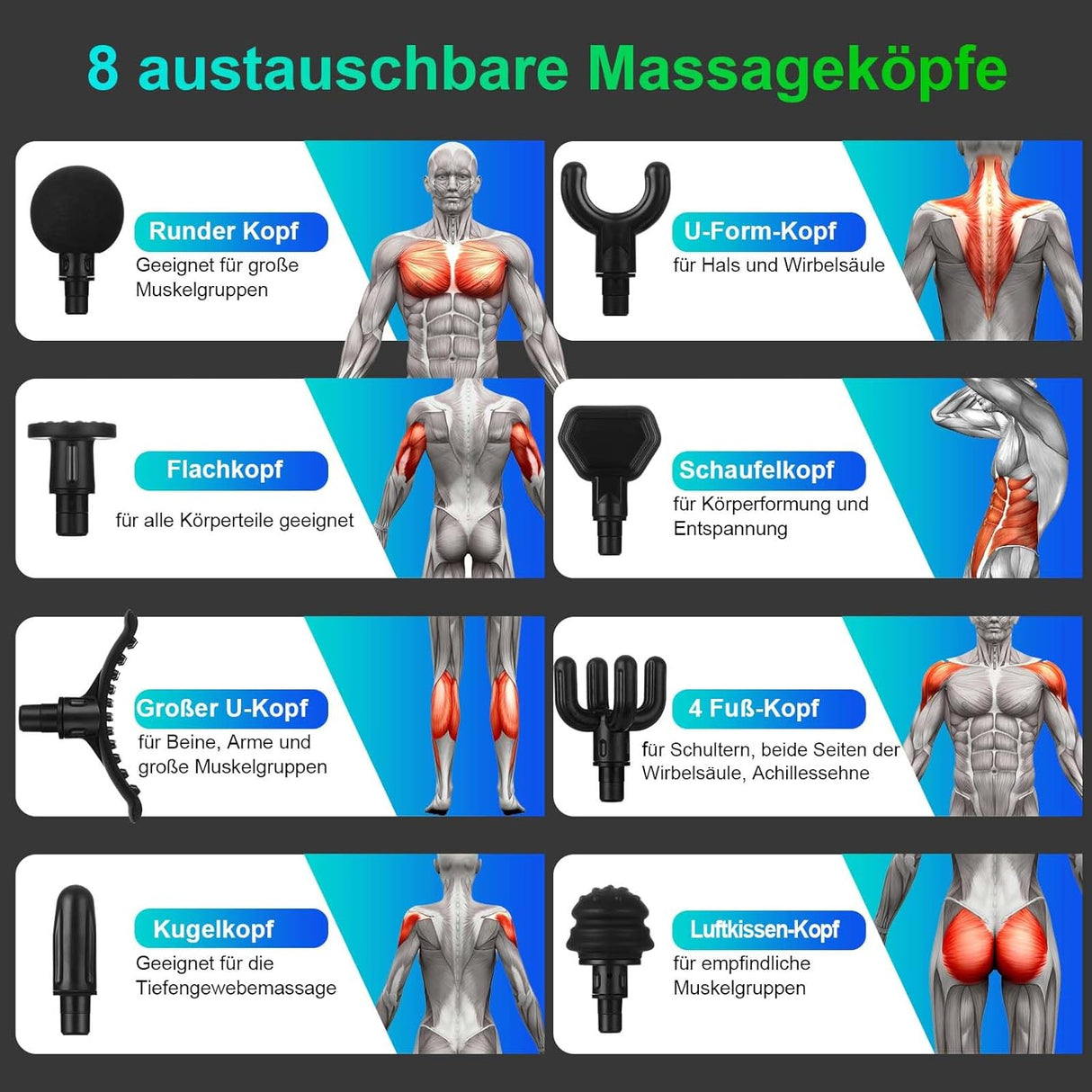 Massagepistole Massage Gun  Elektrisches Massagegerät Handmassagegerät Bis Zu 9600U/Min Mit 8 Massageköpfen Und 32 Geschwindigkeiten Für Nacken Schulter Tiefen (Blau)