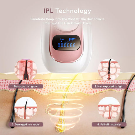 IPL Geräte Haarentfernung Laser Mit 5 Energiestufen, Haarentfernungsgerät Mit 999,900 Lichtimpulse Und 2 Modi Für Heimgebrauch Körper Achseln Gesicht Bikini