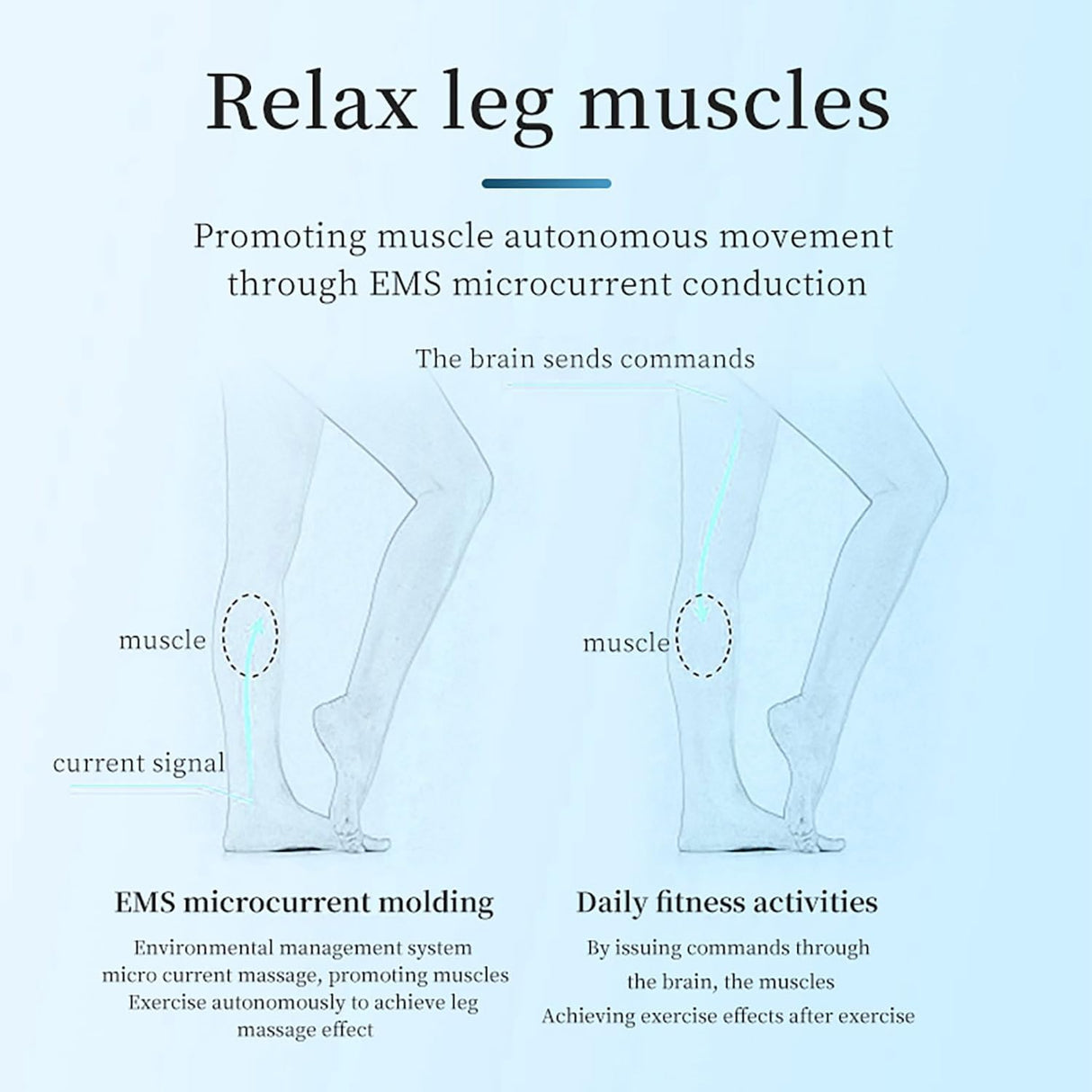 Elektrisches Fußmassagegerät, Intelligente Massagematte 10 Modi 20 Einstellbare Frequenzen Fördern Sie Die Durchblutung, Reduziert Muskelschmerzen, Faltbare Tragbare EMS Fußmassagegerät