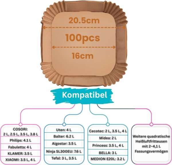 Triple k&s airfryer backpapier Triple k&s airfryer backpapier